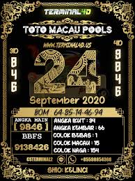 Prediksi Togel Toto Macau 19 00 Hari Ini Kamis 24 September 2020 Terminal4d Di 2020 Permainan Angka Kembar Website