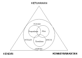 Tak jarang, guru dibuat kesal oleh perlakuan murid yang di luar kesopanan. 2