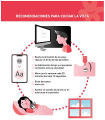 ❮ ❯ muchas veces cuidamos toda nuestra persona (piel, rostros, cabello, etc.), y olvidamos el cuidado de los ojos, que probablemente sean los y como sabemos que es imposible que dejes de trabajar en computadora o que no mires el celular, ahora te daremos unos tips que te ayudarán con. Consejos Para Cuidar La Vista Cuida De Tus Ojos Colegio Hispanidad