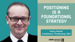 Brand Positioning is a Foundational Strategy