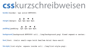 Recall how the previous example used separate properties: So Einfach Kann Man Die Grundlagen Des Css Erlernen Dr Web
