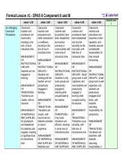 Ppat Task 1 Support Resources Chart Doc Ppat Assessment