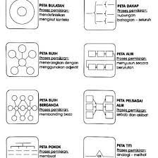 Bm lembaran peta i think 1 pdf. Bm Lembaran Peta I Think 1 Pdf O0mz1vnm8mld