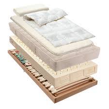 We did not find results for: Ipoh Il Letto Per Dormire Bene Materassi In Lattice Naturale