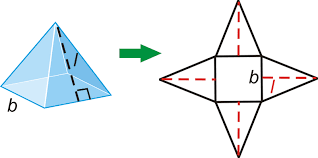 If the apex is perpendicularly above the center of the square, it is a right square pyramid, and has c4v symmetry. Pyramids Ck 12 Foundation