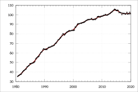 We did not find results for: Australian Wine Wikipedia