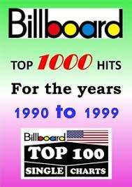 Details About Billboard Top 100 Hits 1990 To 1999 Free Postage In Oz