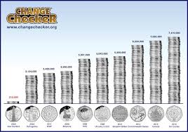 Ultimate Guide The Top 10 Rarest Coins In Circulation Change Checker Rare Coins Rare British Coins