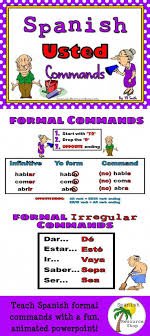 Spanish Commands Step By Step With This Fun Animated Powerpoint Spanishlessontips Learning Spanish Spanish Commands Teaching Spanish
