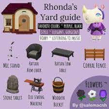 New horizons, visit the recommended gifts for rhonda in animal crossing: Pin On Animal Crossing Villagers