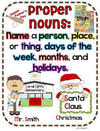 proper nouns lessons tes teach