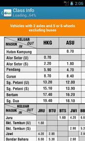 Please contact our support to get more information. Plus Toll Rate For Android Apk Download