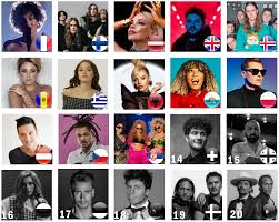 Though you've been commonly told to expect the unexpected, you can expect that big brother will be returning in 2021! Esc Big Brother 2021 Semi Final 2 Deadline 09 04 23 59 Cet Page 16 Escyounited