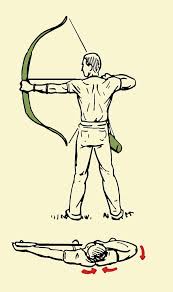How To Shoot A Traditional Bow And Arrow The Art Of Manliness Traditional Bow Bow Drawing Arrow Drawing