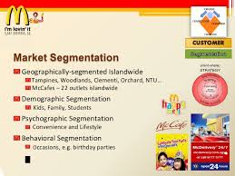 Mcdonalds Customer Demographics