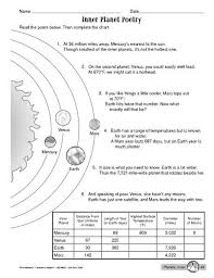 Pin On Solar Systems