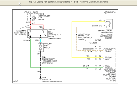 I warrant what follows for 1997s only, but perhaps yours is the same. 1997 Grand Am Engine Diagram Wiring Diagram Number Gown Cord Gown Cord Fattipiuinla It