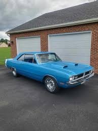 Image result for Bright Blue 1971 Dart