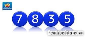 A continuación podrás ver último sorteo y además el resultado de ayer. Resultados Loteria De Cundinamarca Para El Dia Lunes 9 De Diciembre De 2013 Sorteo 4161 Resultadosloterias Info
