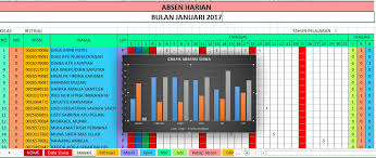 Rpp bahasa sunda sd mi k13 kelas 1, 2, 3, 4, 5 dan 6 dan buku paket. Donwload Aplikasi Absen Siswa Format Excel Beritapppk Com