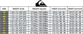 Surf Wetsuit Size Charts For Men 7 Brands Imperial Metric