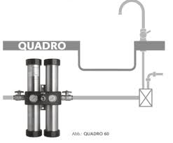 Dabei ist es prinzipiell egal, welche filterart genutzt wird. Wasserfilter Hausanschluss Quadro 60