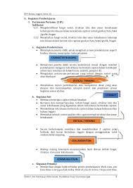 Berikut ini penjelasan singkat tentang caption text, semoga dapat membantu dalam memahami pelajaran ini dan bisa mengerjakan tugasnya. Rpp Kurtilas Revisi B Inggris Docx