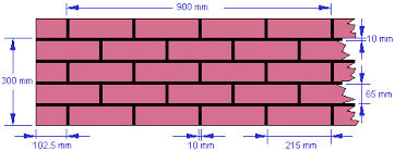 We provide a fast, flexible and cost effective way to get the real look, feel and durability of brick and stone walling. Hard Landscape Features Brickwork Basics Pavingexpert