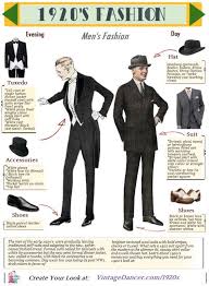 Advance formal wear will pr.ovide men's fashion for the sandel senior center's upcoming fashion show on october 5. 1920s Men S Fashion What Did Men Wear In The 1920s 1920s Mens Fashion 1920s Fashion 1920s Men