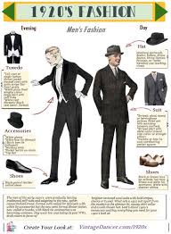 I was definately more than pleased and cannot wait to wear it on my big day!<3. 1920s Men S Fashion What Did Men Wear In The 1920s 1920s Mens Fashion 1920s Fashion 1920s Men
