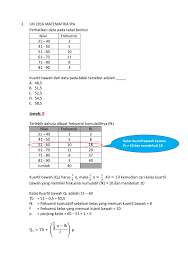 Check spelling or type a new query. Contoh Soal Ujian Nasional Tentang Statistika Ujian Nasional