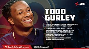 Check spelling or type a new query. 2018 Nfl Mvp Odds Tracker