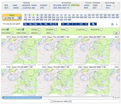 Member Premium Member Weather Europe Woeurope Eu