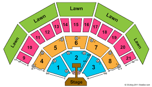 Cheap Marcus Amphitheater Tickets