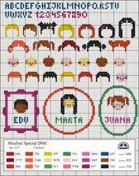 Check spelling or type a new query. 23 Dmc Free Cross Stitch Patterns Ideas Cross Stitch Patterns Free Cross Stitch Stitch Patterns