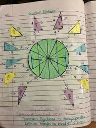 Misscalcul8 Trig Unit 4 Unit Circle Interactive Notebook Studying Math Teaching Mathematics Math Methods