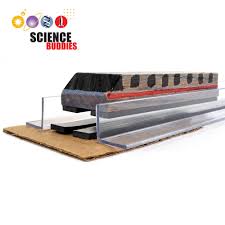 Stop The Train Magnetic Brakes For A Maglev Train Science Project Science Fair Train Kit Science Fair Projects