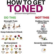 Fitness Diet Gym Motivation Fitness Tips Fitness Diet Health