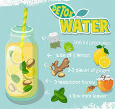 Pin On Cleanse