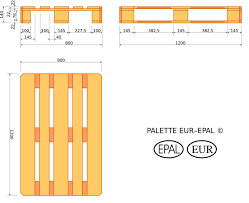 They are used as exchangeable pallets. Masse Europalette Grafisch Auf Einem Bild Gezeichnet Abmessungen