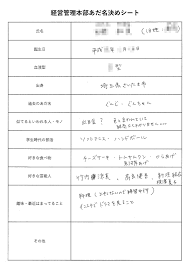 社会福祉法人あかね