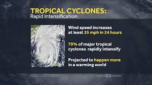 A tropical cyclone feeds on heat released when moist air rises, resulting in condensation of water in the southern hemisphere, tropical cyclone activity begins in late october and ends in may. Rapidly Intensifying Hurricanes Climate Matters
