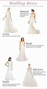 Find Your Perfect Wedding Dress By Your Body Type Bohem Gelinlik Gelin Elbisesi Uzun Gelinlikler