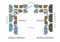 We recommend calling ahead to confirm details. Lakepark Residence Selayang Property Info Photos Statistics Land