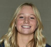 Baxter, Fuelling and Poole named to IBCA Underclass Supreme 15