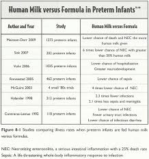 preemie feeding fortifier donor baby reference