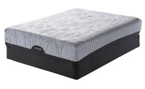 Didn't matter to me as i flopped on that thing and sighed with the loudest relief ever. Top 10 Best Icomfort Mattress Reviews An Unbiased Look 2021