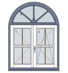Fenster Oder Tur Zeichnung