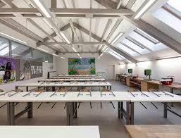 Einblicke in den unterricht am goethe gymnasium. Goethe Gymnasium Ludwigsburg Faktorlicht