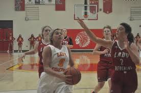 Second half adjustments lift Sequoyah past Loudon